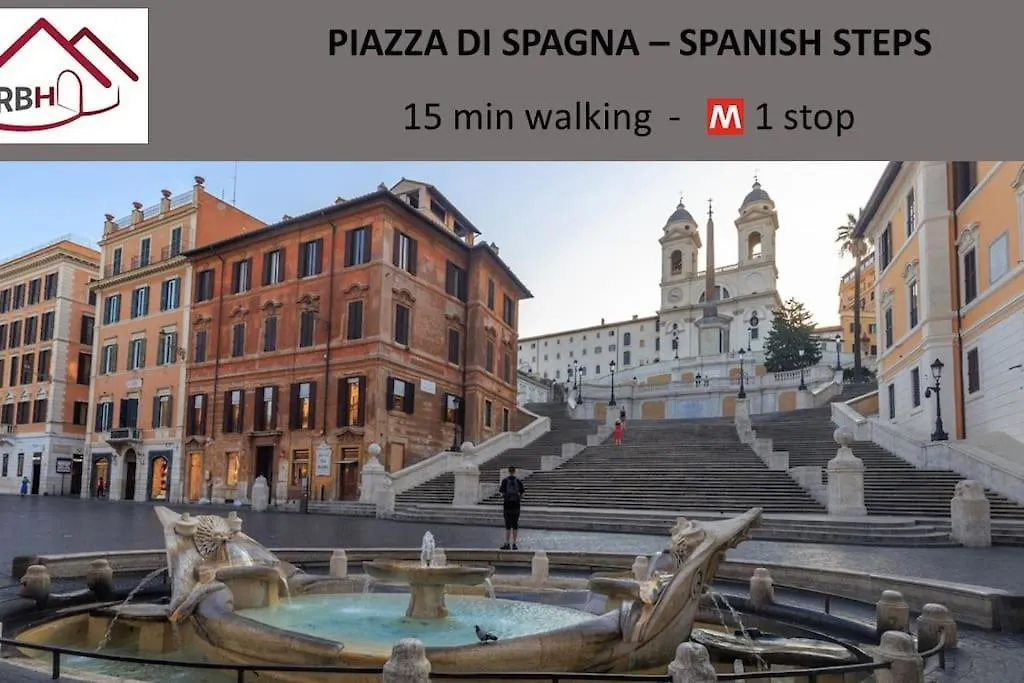 Romebesthome Beccaria - Piazza Del Popolo إيطاليا